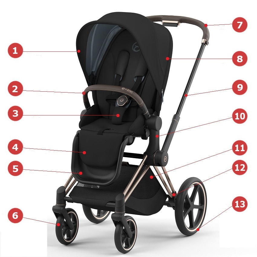 Cybex Priam IV - Cozy Biege (прогулочная) - Основные характеристики