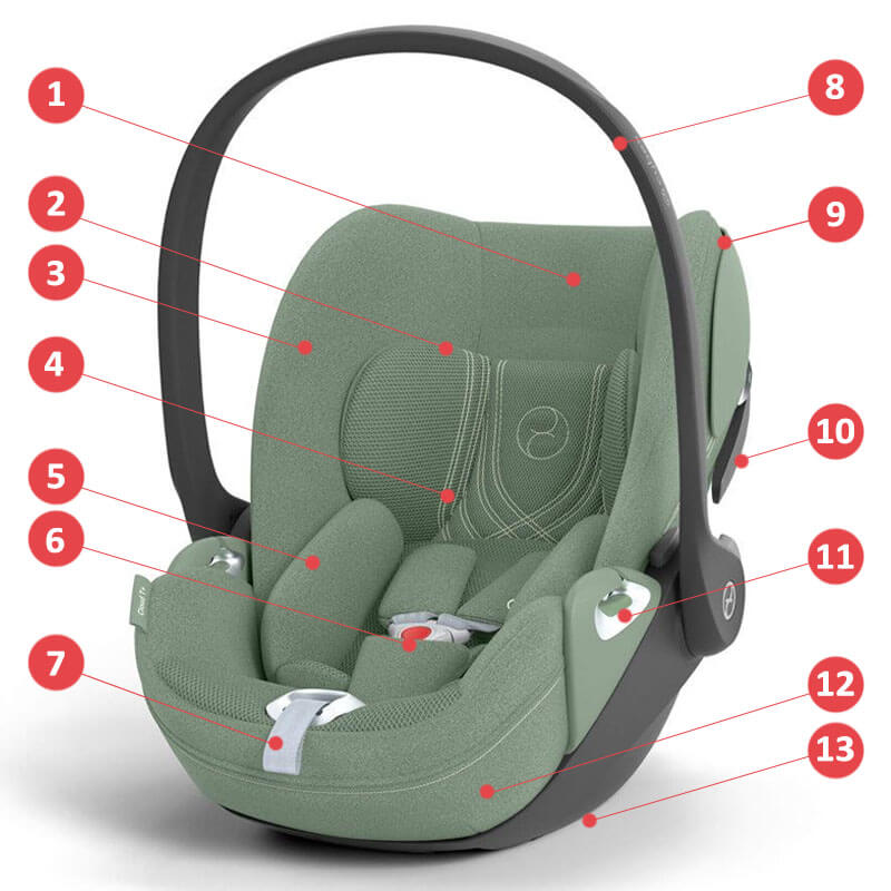 Cybex Cloud T i-Size + Isofix Base T, Cozy Biege - Основные характеристики