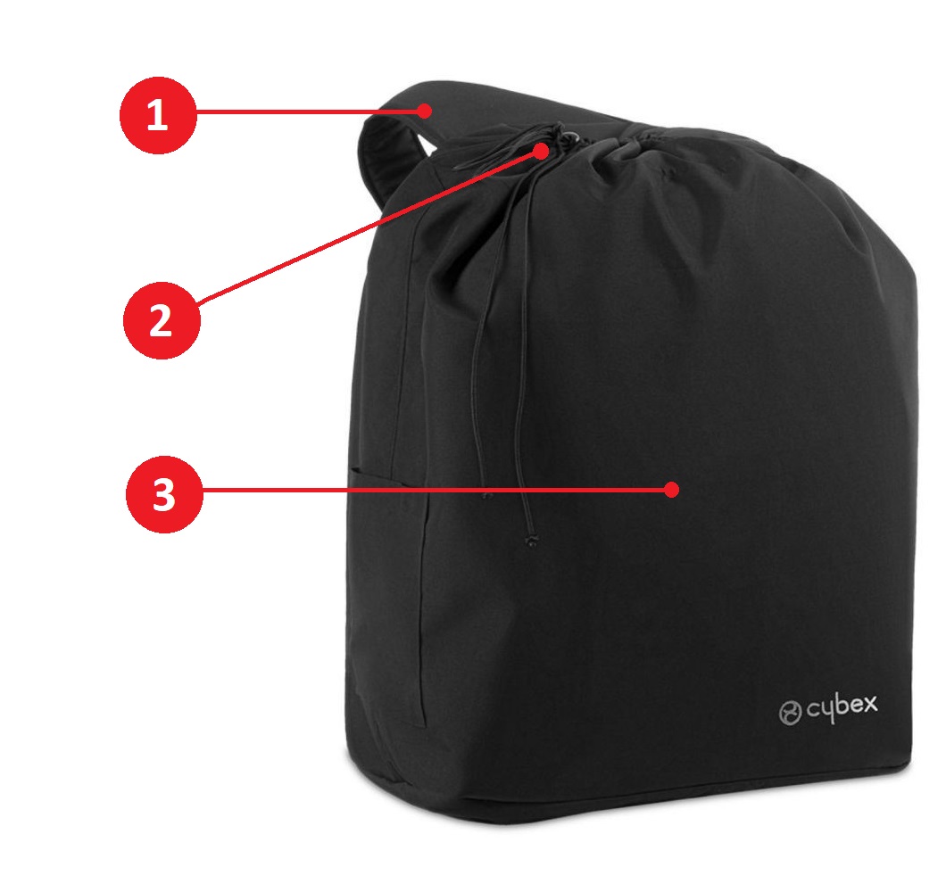 Сумка для перевозки Cybex Travel Bag - Основные характеристики